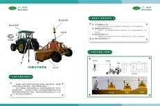 IGS激光平地机图片0