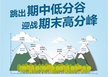 长沙四年级上一对一数学寒假课外辅导班报名费用图片1