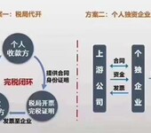 园区注册个独公司核定征收经营所得解决无成本利润高问题