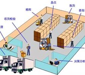 中小型工厂如何摆脱“全员催料”的魔咒？