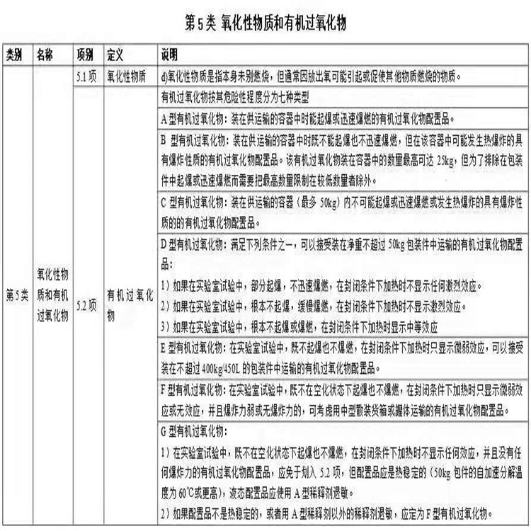 国六新规玉林罐式运输车总共多少钱