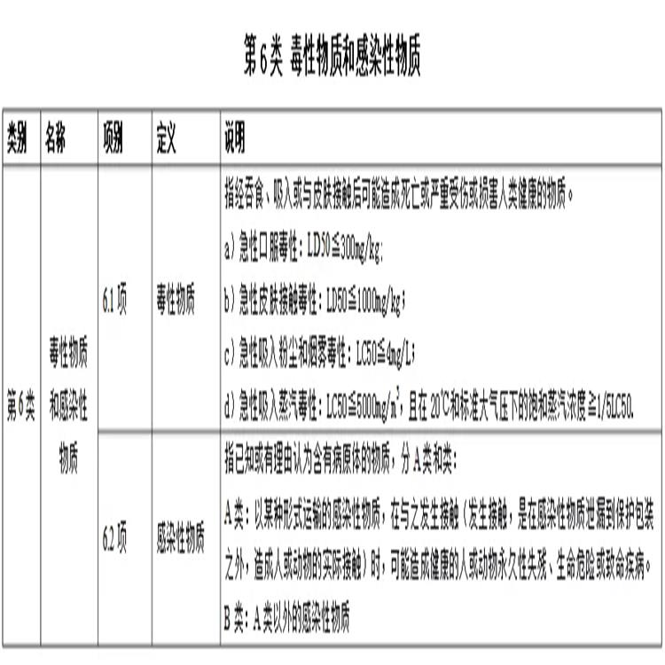 国六新规玉林9吨混装车厂家地址