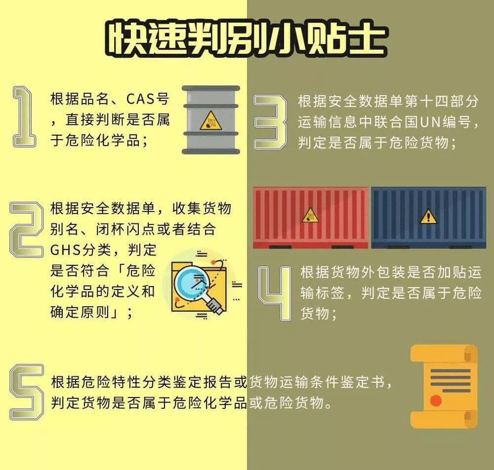 国六新规南昌4米混装同载运输车总共多少钱