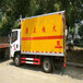 台州哪里批发运输HW08废物厢式货车