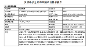 新法规江铃顺达栏板式危险品车具体价格图片5