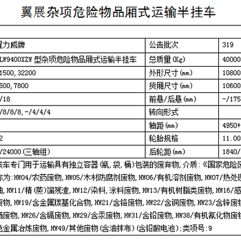 榆林躍進(jìn)新款小型危險(xiǎn)品車