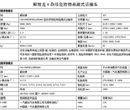 厂长推荐4.2米危险品货车公告尺寸