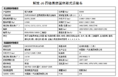 厂长推荐庆铃五十铃4.2米仓栏式危险品运输车具体价格图片3