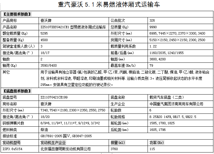 中卫医疗废弃物运输车上完户价格