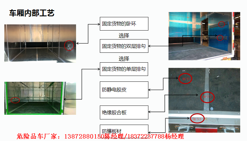 白山奥铃易燃液体运输车上完户价格危险品厢式车