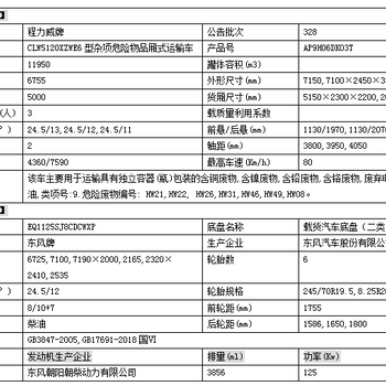 5吨黄牌废机油润滑油厢式危险车厂家电话危险品车厂家