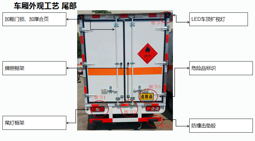 卢湾小型液化石油运输车具体配置危险品厢式车