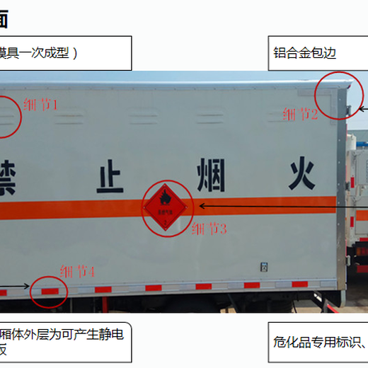 南通奥铃易燃液体运输车图片介绍危险品厢式车