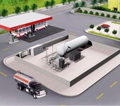 加氢站加油站建设项目备案申请可行性研究报告