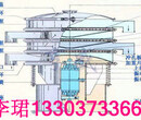濱海球磨機VB系列2.4kw振動電機