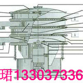舞鋼給料機GZG-30振動給料機