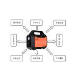 厂家供应220V1500W户外环境监测仪器设备便携式交直流电源图片4