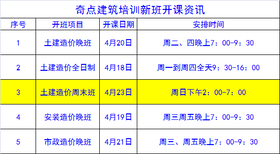 深圳北土建预算工程造价培训班深圳北土建预算师培训图片2