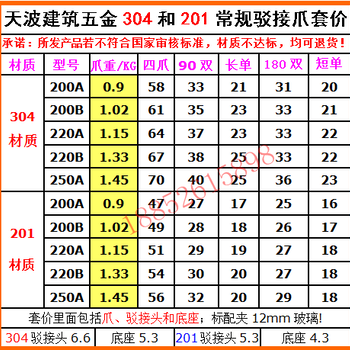 不锈钢驳接头产品201、304、316材质的驳接爪价格