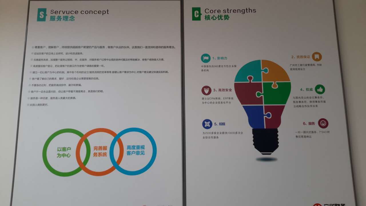 【2016东莞电子化办理注册公司流程】_黄页8