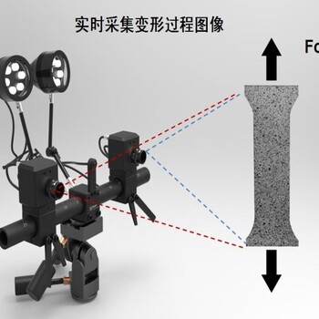 数字散斑全场应变变形测量分析系统系统