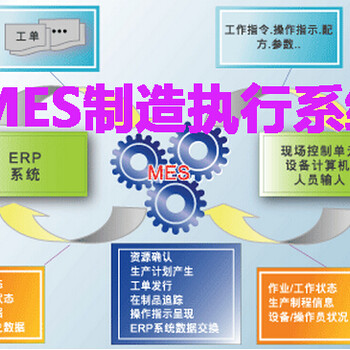 川颐科技-上海MES解决方案