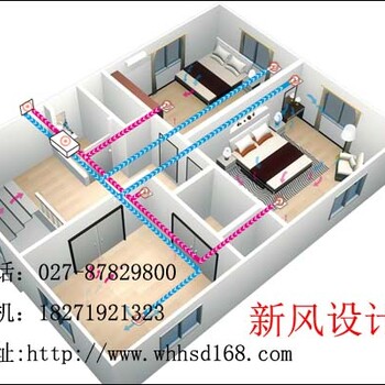 武汉家用新风系统安装，武汉松下新风代理商