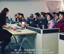 易途企业级Java培训图片