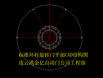 扬中旋转门生产安装维修批发厂家报价图片1