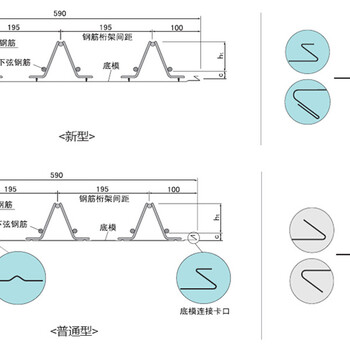 TD2-70桁架楼承板厂家宝润达