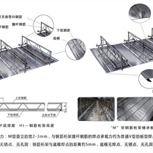 TD2-70等型号钢筋桁架楼承板宝润达新材