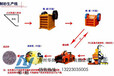石料制砂生产线设备--郑州华阳机械设备有限公司