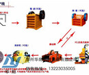 日产1000吨制砂机成套设备华阳生产厂家