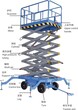 移动式升降货梯适合用于厂房维修和小区物业维修以及机场维修