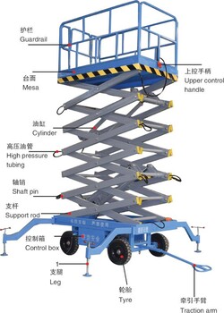 厂家移动式升降作业平台剪叉式升降作业平台哪家好