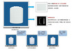 西安绿色环保塑料罐价格_PE塑料罐批发