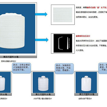 西安绿色环保塑料罐价格_PE塑料罐批发