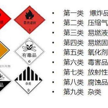 广州南沙危险品进口属地流转需要什么资料广州危险品进口清关公司
