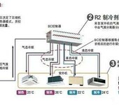 无锡三菱电机中央空调小冰焰系列