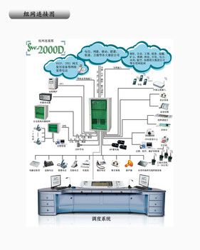沪光SW-2000数字程控交换机分机板、外线板、电源板等配件