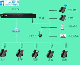 图片0