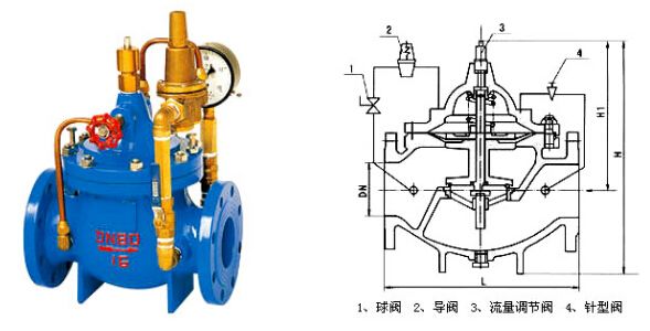 400X流量控制阀