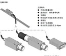 AMO圆形钢栅尺WMFA-1010-0360图片