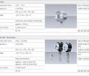 专业供应BaumerHubnerHubner编码器AMG11P29H1024图片