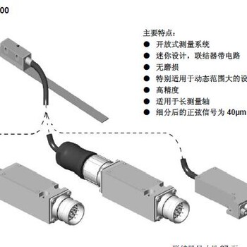 进口供应AMO测量钢尺WMK-101.13-1320-4.5-6B