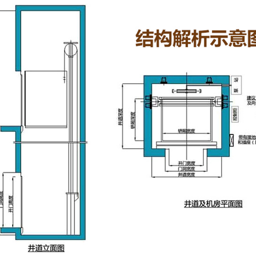 液压导轨式升降平台启运拽引式电梯液压家用电梯郑州市厂家