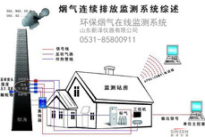 永州cems砖厂烟气排放连续在线监测设备品牌图片1