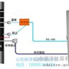 脱硫烟气在线监测系统