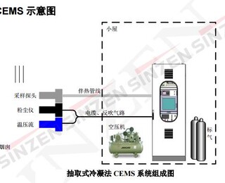 图片0