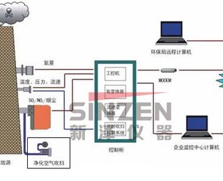 图片0